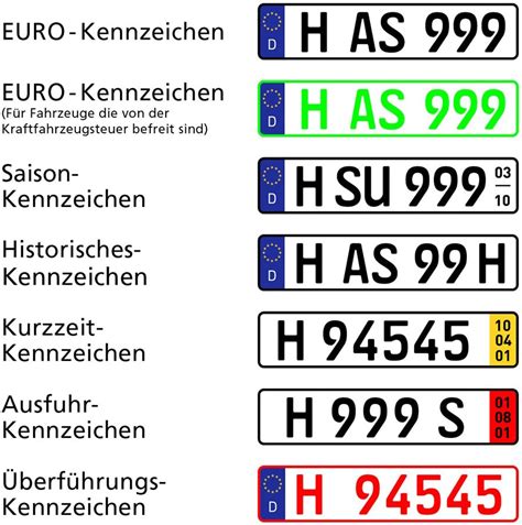 kfz kennzeichen übersicht